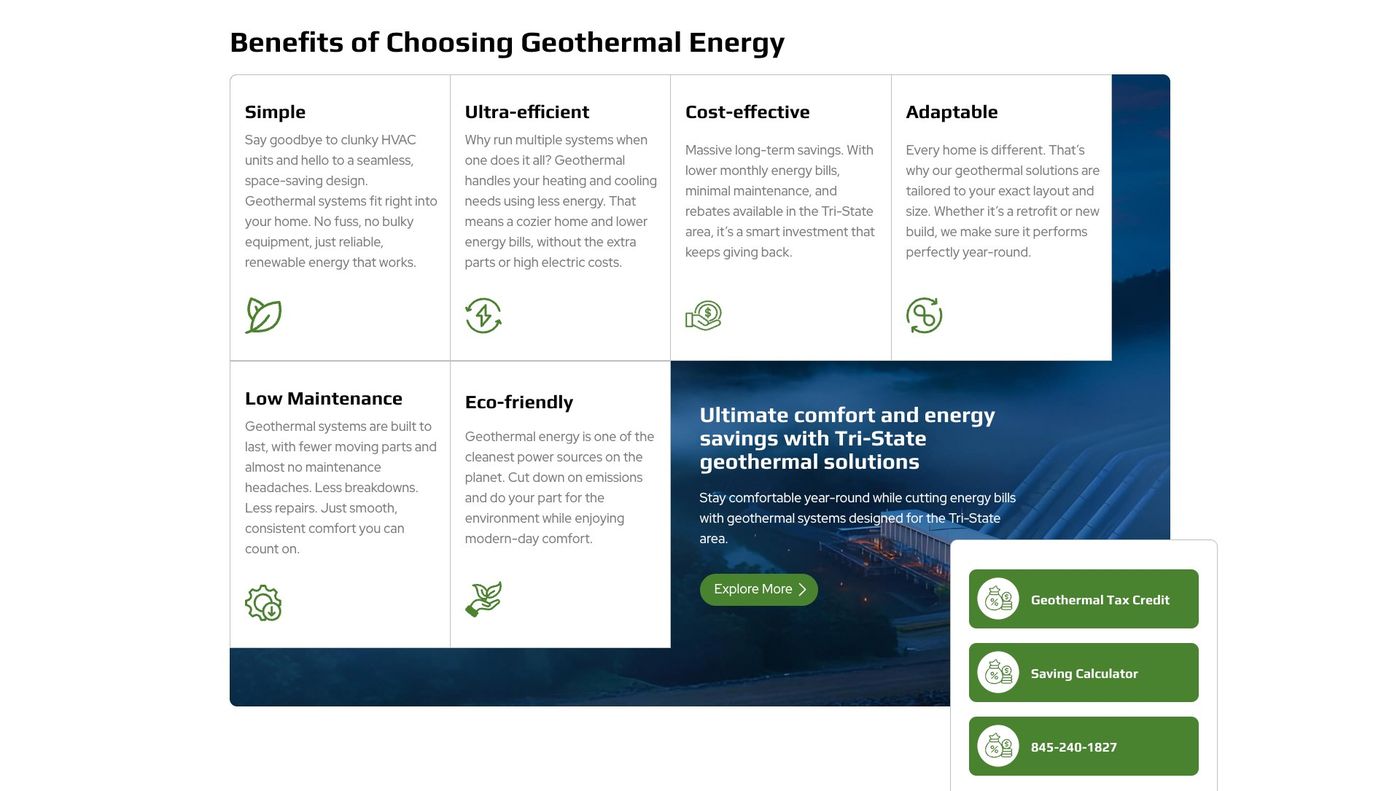 GEO-US benefits grid with six geothermal advantages