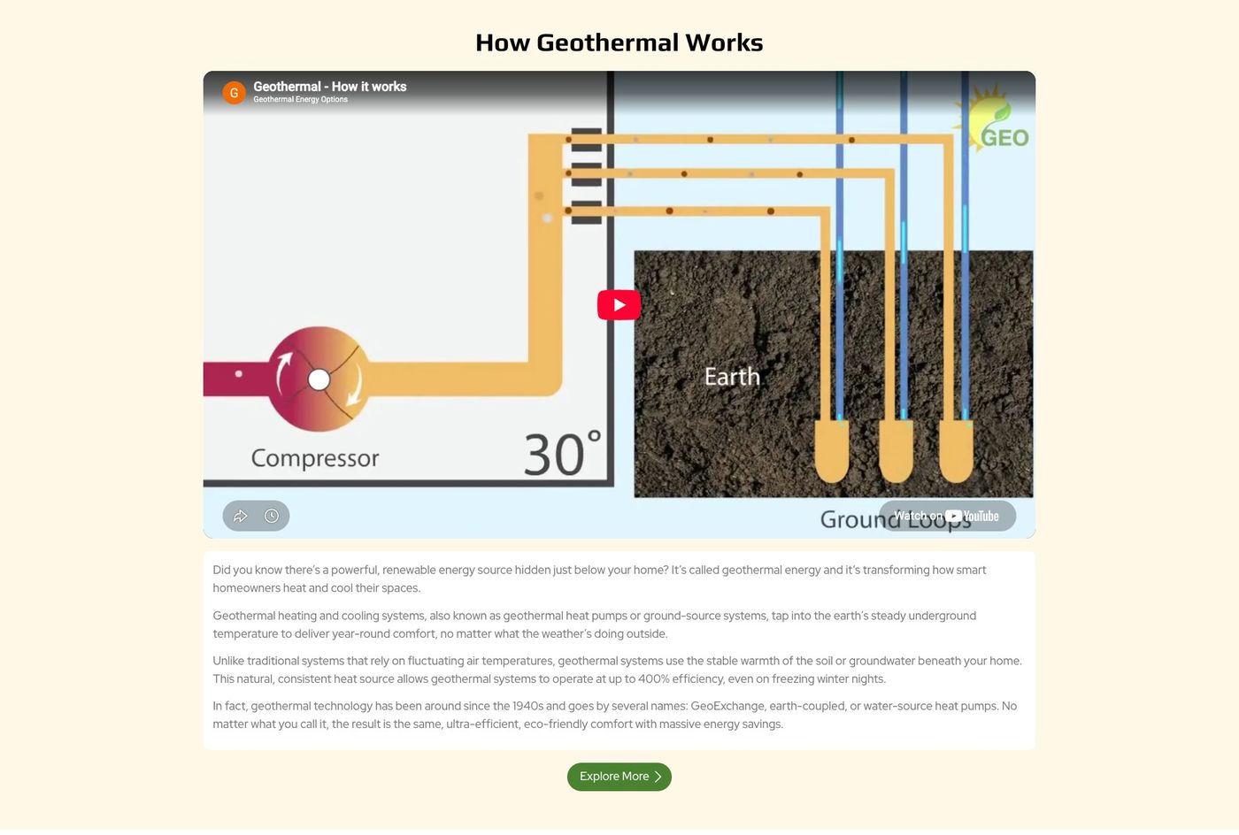 GEO-US How Geothermal Works explainer with video and diagram
