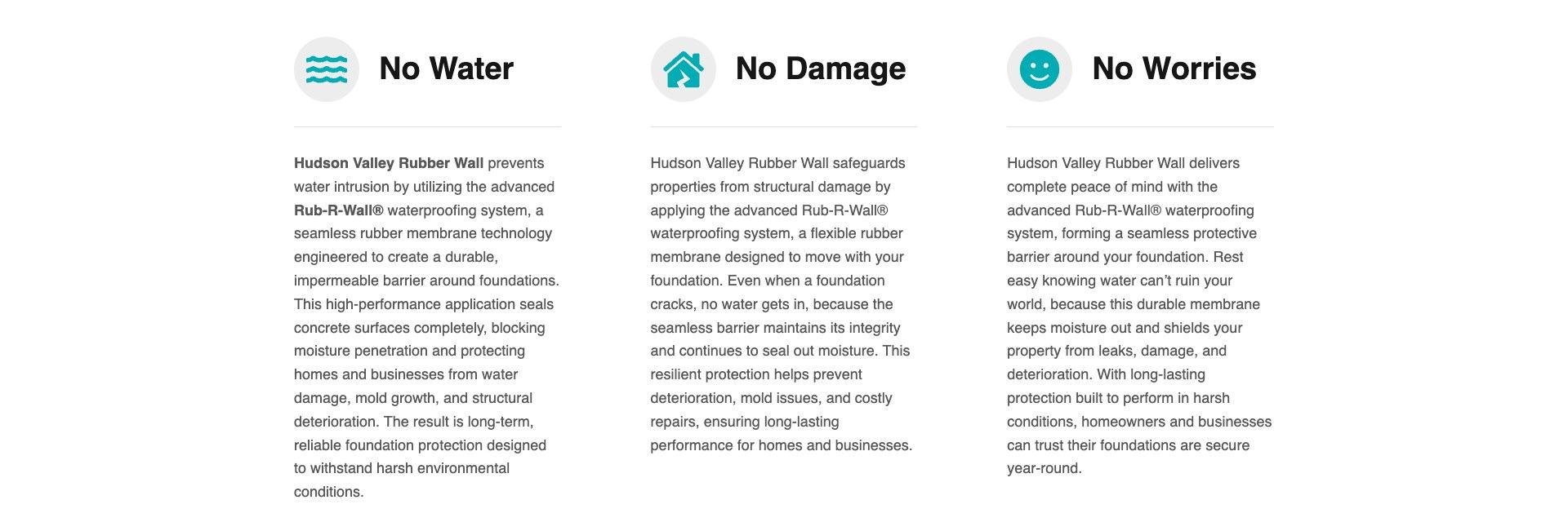 HVRub-R-Wall benefits section with No Water, No Damage and No Worries columns