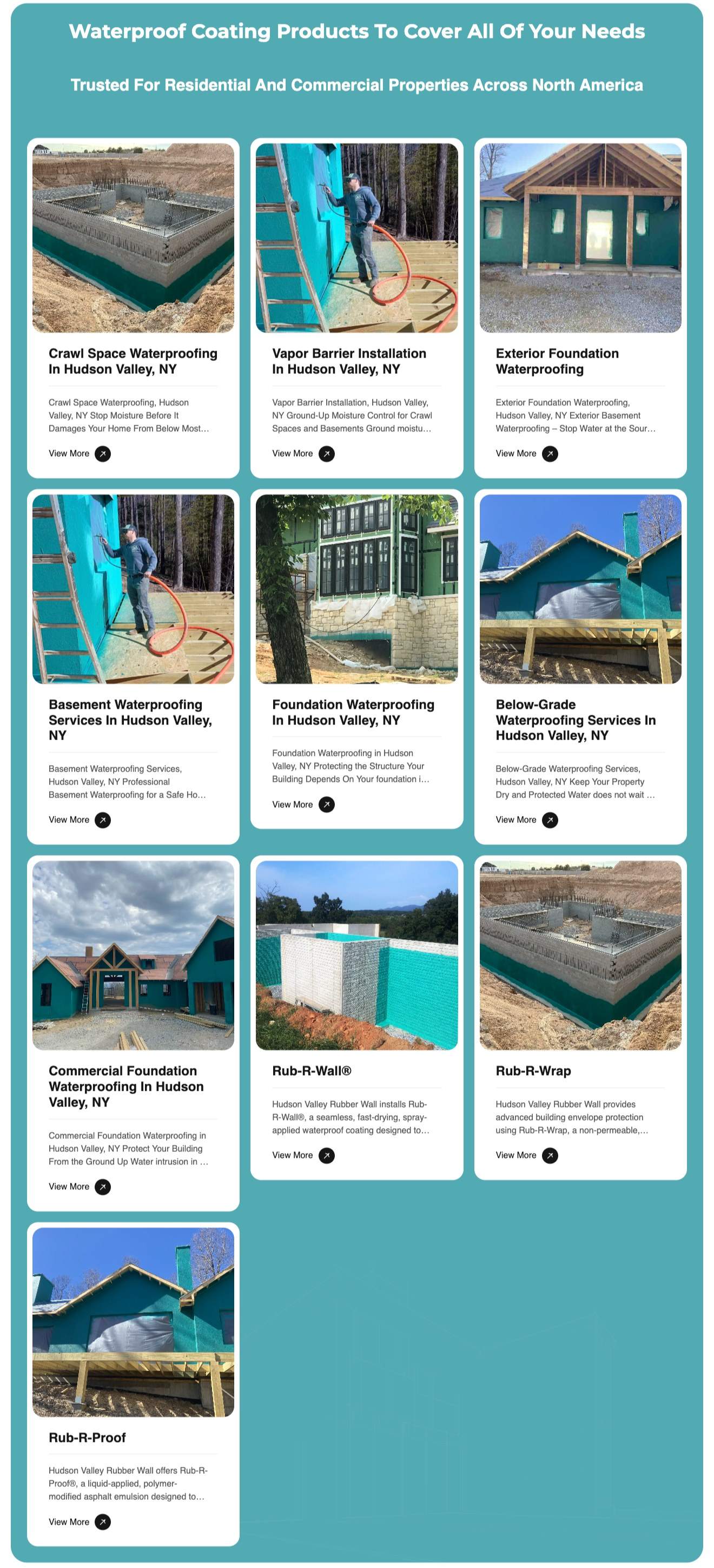Top of the HVRub-R-Wall services grid with the first six service cards